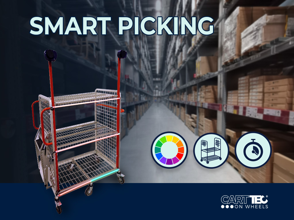 You are currently viewing Smart Picking optimises accurate order preparation: Presentation at Euroshop 2023